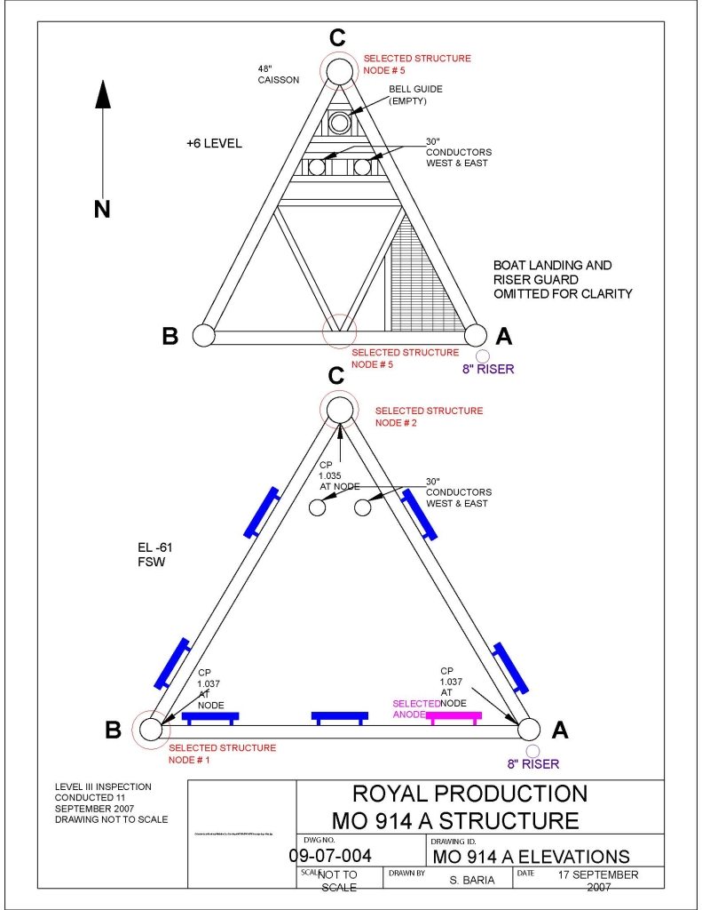 Consulting Services CAD5