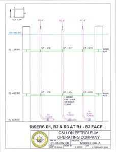 Consulting Services CAD3