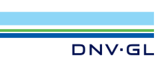 dnv logo